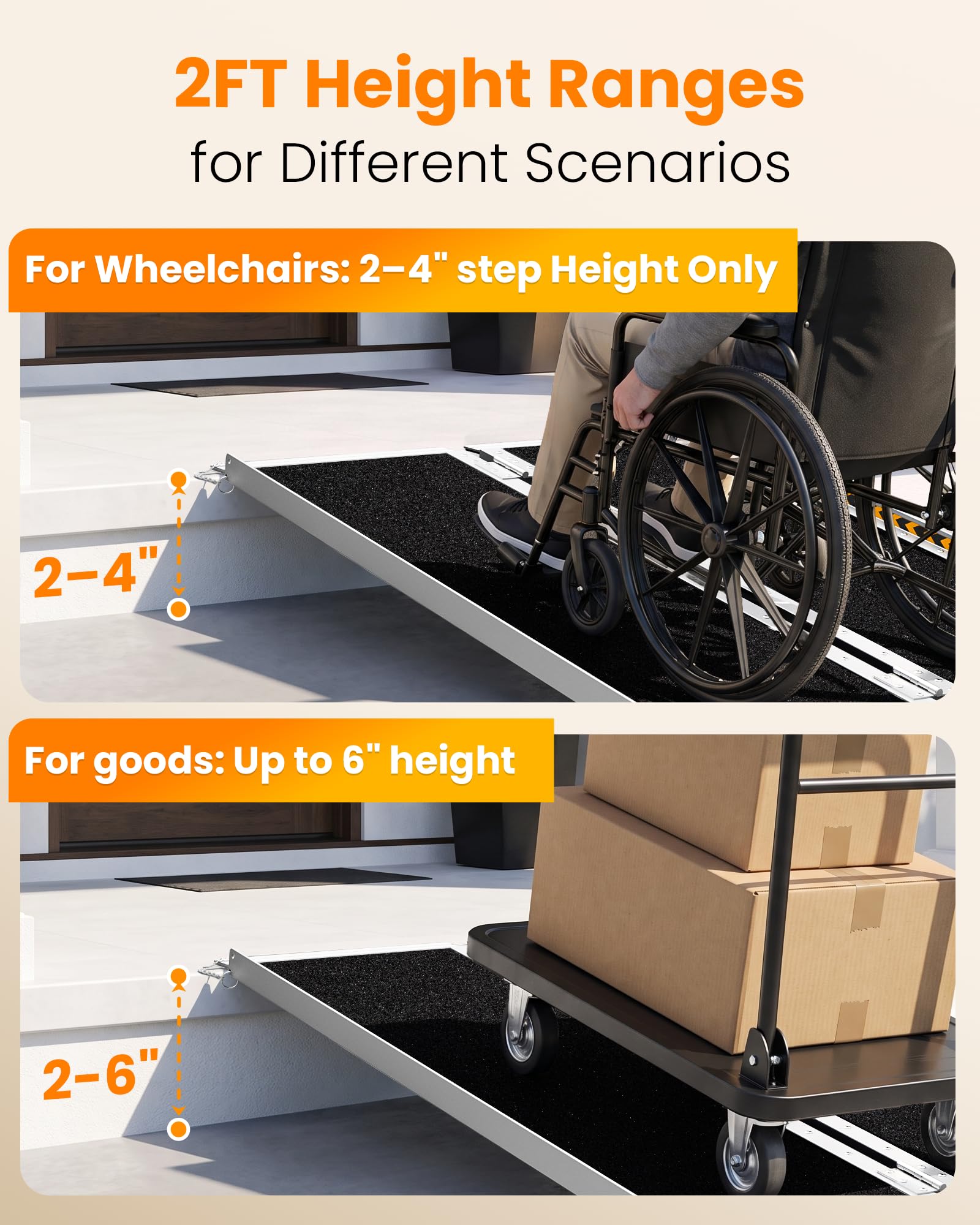 Amazon.co.jp: gardhom スロープ 車椅子 : ドラッグストア
